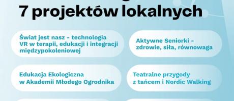 Grant dla ROD im. Tadeusza Kościuszki w Gdańsku