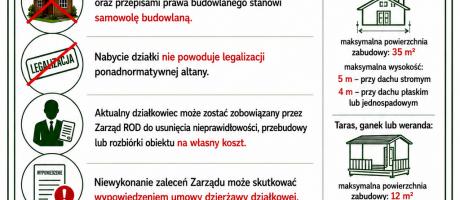 Nabywając działkę z altaną ponadnormatywną PAMIĘTAJ! 