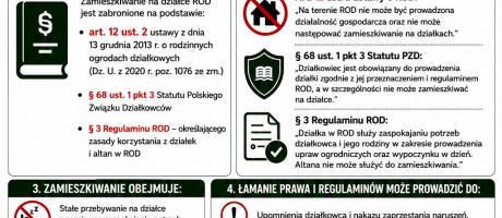 Zakaz zamieszkiwania na ROD